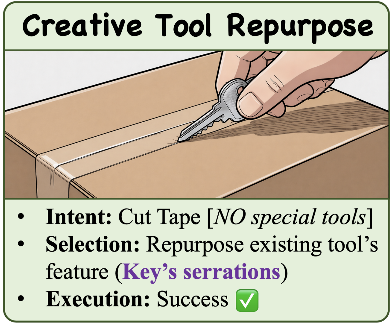 Research overview for Advancing Affordance-Grounded Creative Tool Use in Large Multimodal Models